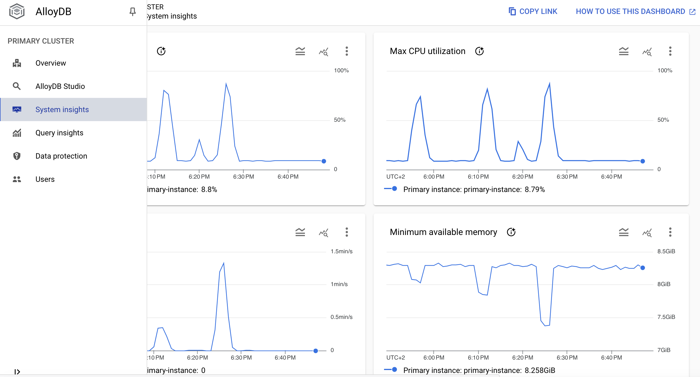 AlloyDB System Insights