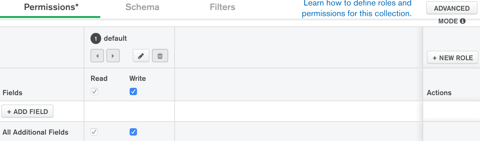 MongoDB Atlas - Rules