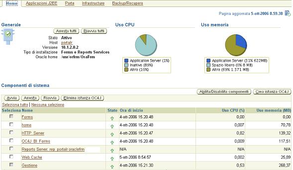 Enterprise Manager - Forms status