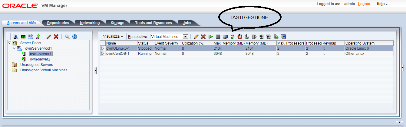 OVM - Console gestione
