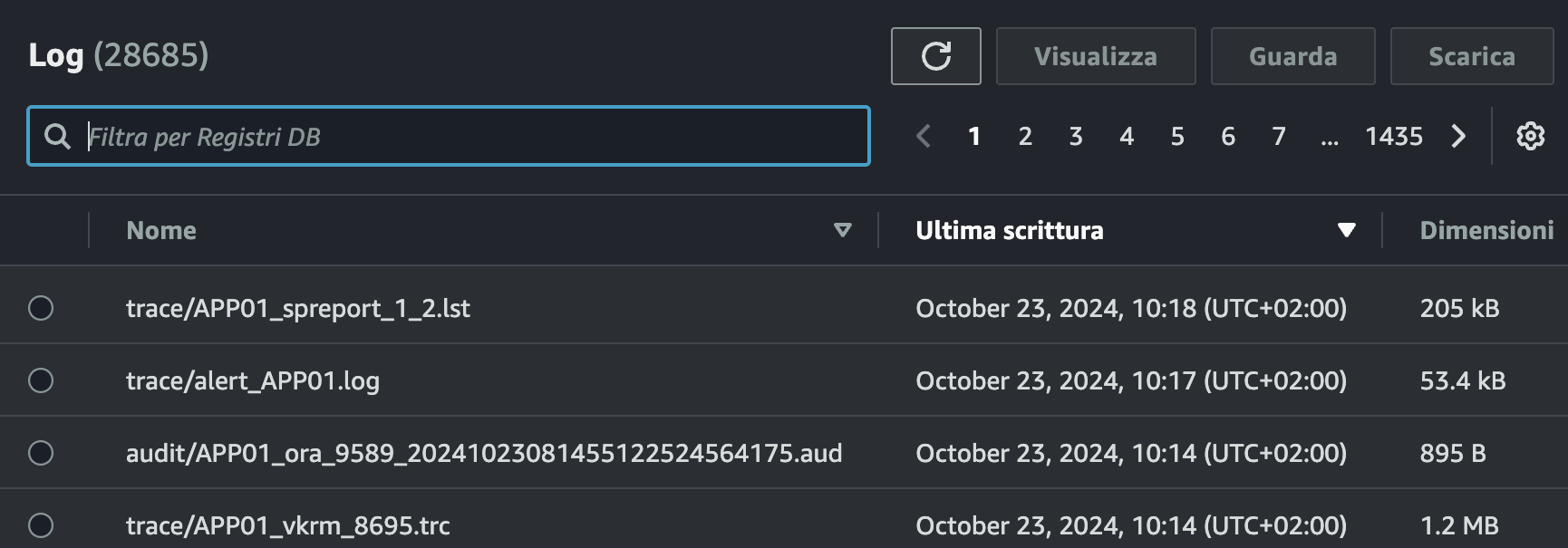 Statspack on RDS for Oracle - Results