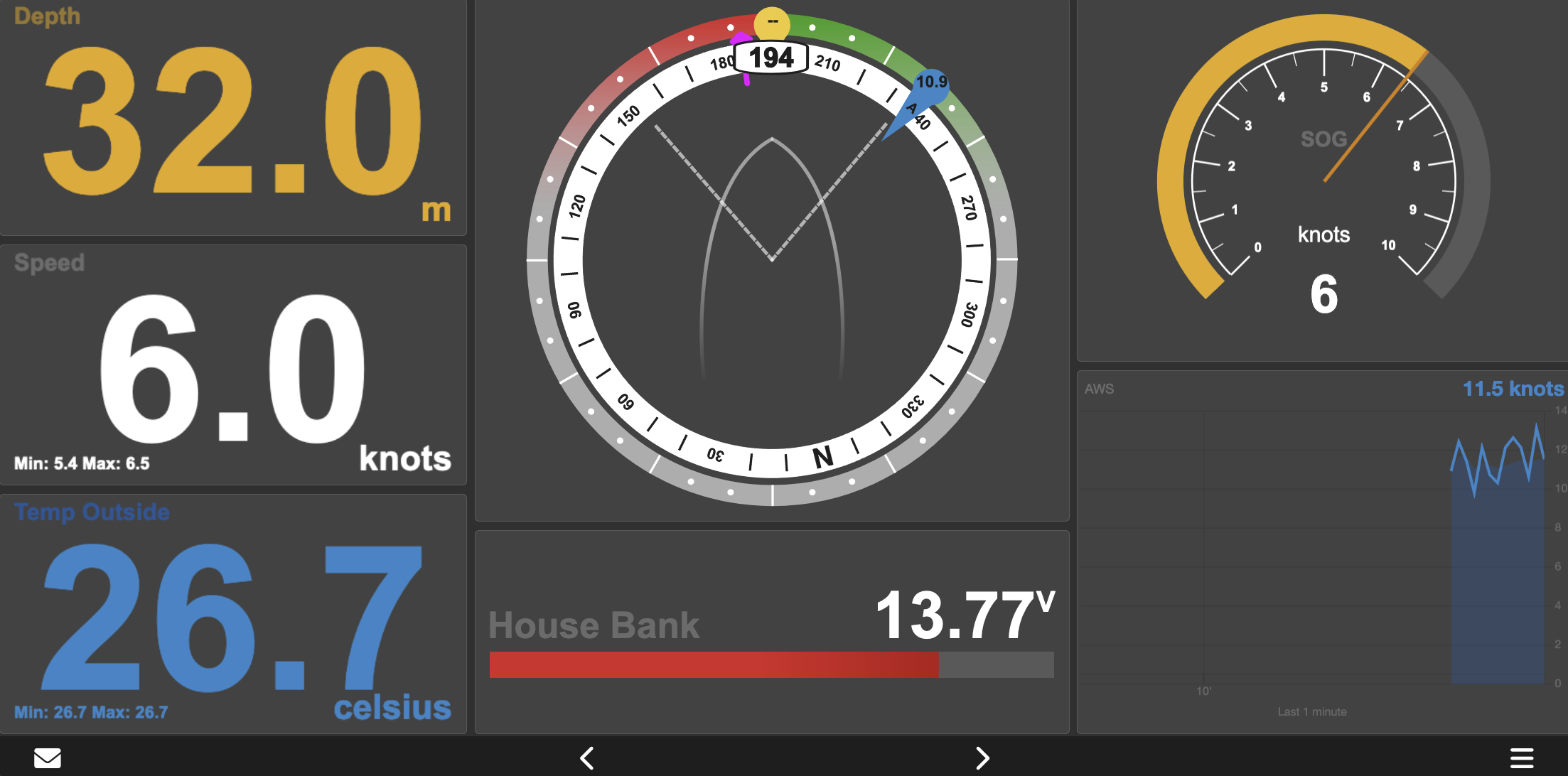 Signal K plugin - KIP