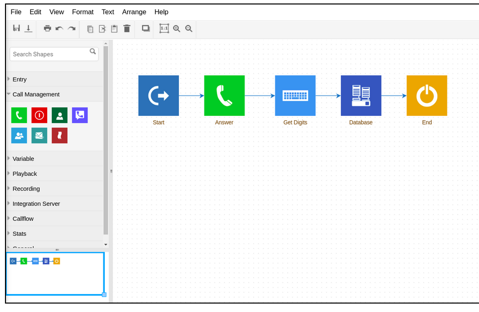 IVR integrato con xCALLY